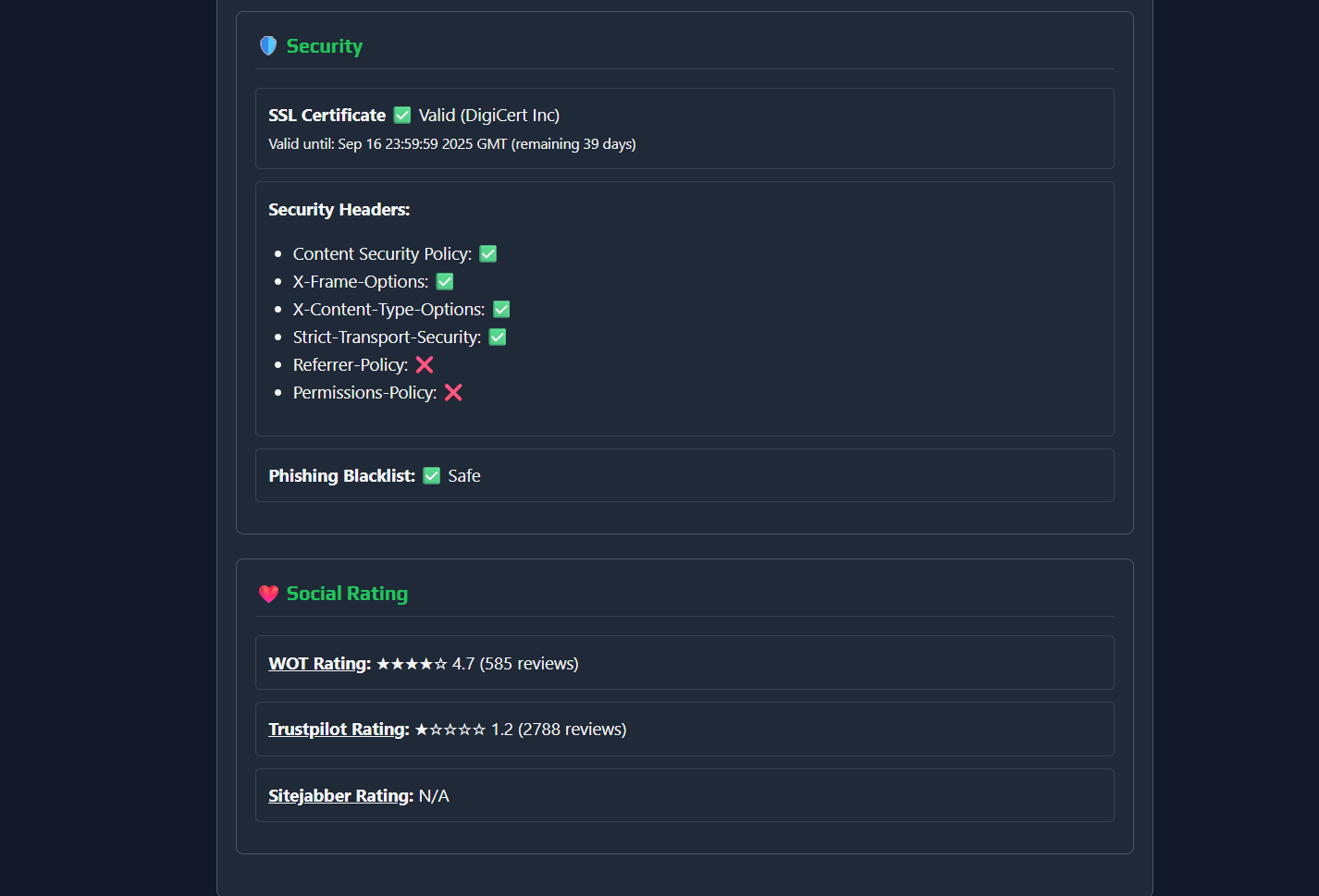 Comprehensive Reporting dashboard screenshot