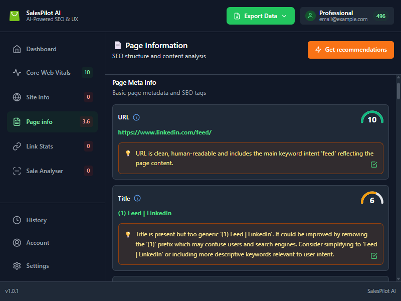 AI-Powered SEO Analysis dashboard screenshot