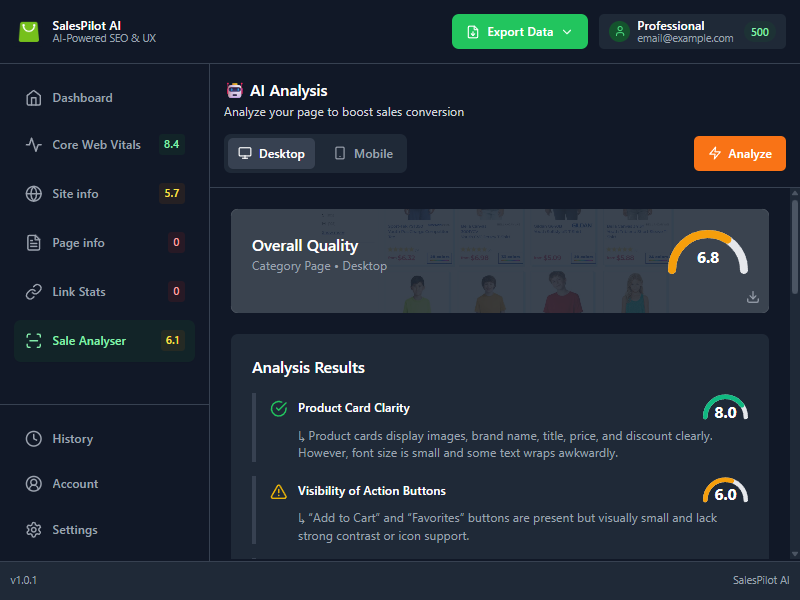 E-commerce UX Analysis dashboard screenshot