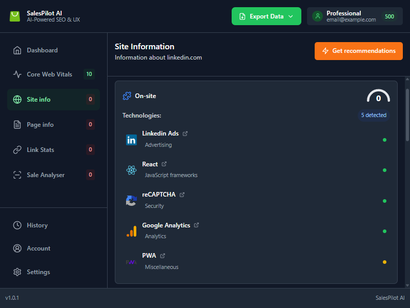 Site Information Deep Dive dashboard screenshot
